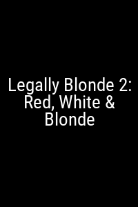 No poster available for Legally Blonde 2: Red, White & Blonde
